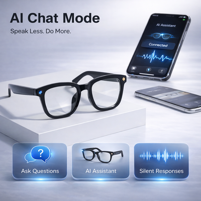 Revora® Ai Smart Glasses