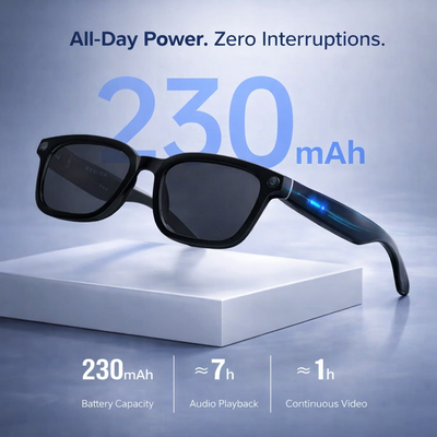 Revora® Ai Smart Glasses