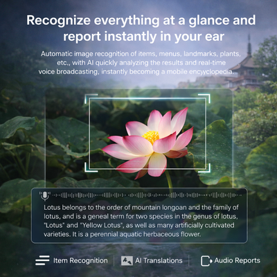 Revora® Ai Smart Glasses