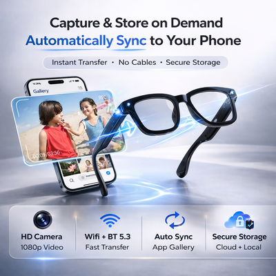 Revora® Ai Smart Glasses