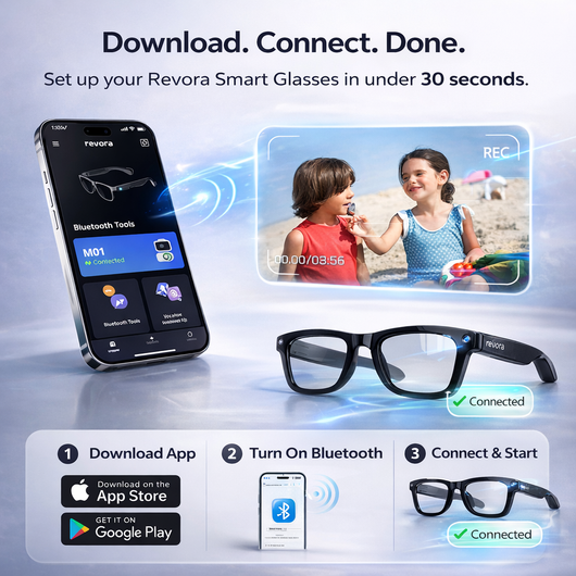 Revora® Ai Smart Glasses