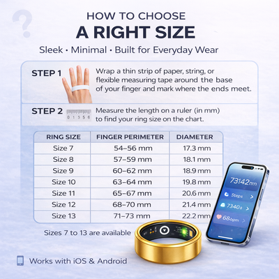 Ai Smart Ring VIP