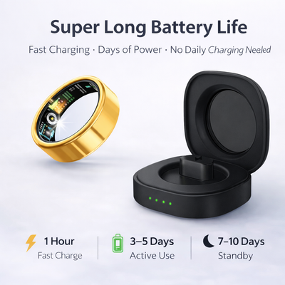 Ai Smart Ring VIP