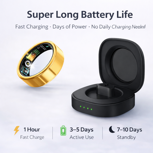 Ai Smart Ring VIP