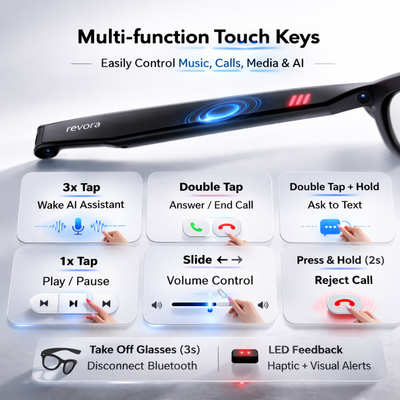 Revora® Ai Smart Glasses