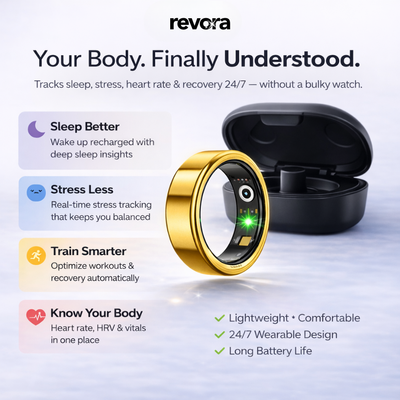 Ai Smart Ring VIP